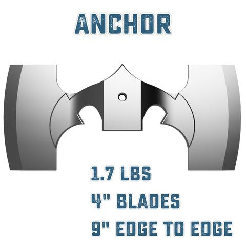 Anchor